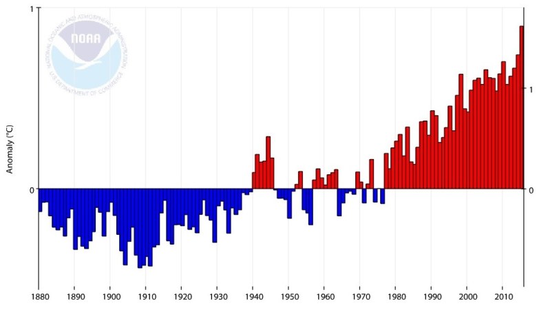 99_Da Suécia à Grécia_1.jpg